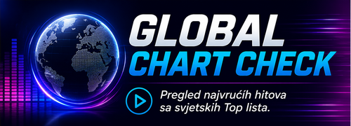 GlobalCC